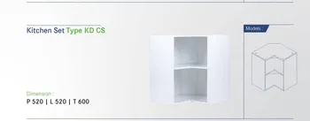 Alat Bantu Kerja Royal Kitchen Set Kabinet Dinding CS