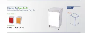 Alat Bantu Kerja Royal Kitchen Set Royal 6 N