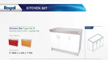 Alat Bantu Kerja Royal Kitchen Set Royal 4 N