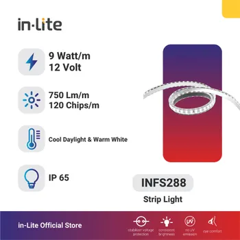 Lampu  Armatur In-Lite Strip Light / INFS288 / 9 Watt
