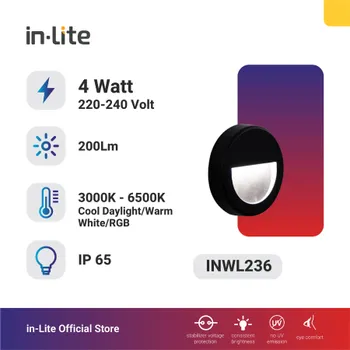 Lampu  Armatur In-Lite Wall Light / INWL236 / 4 Watt