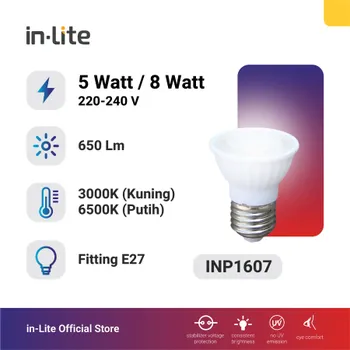 Lampu  Armatur In-Lite Par / INP1607 / 8 Watt