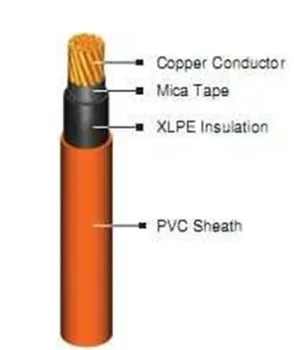 Kabel Listrik Metalindo FRC 4C x 95 mm
