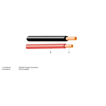 Kabel Listrik Jembo NYAF Ukuran 4 @100meter