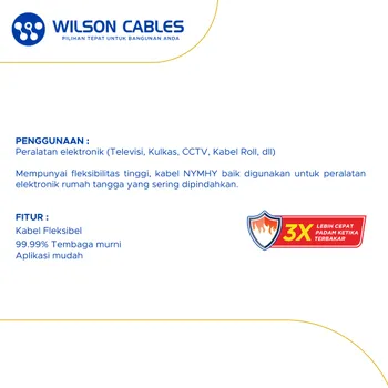 Kabel Listrik Wilson NYMHY 4x1.5mm2 100 meter - Putih