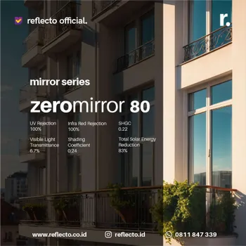 Jendela Reflecto Kacafilm Zero Mirror80