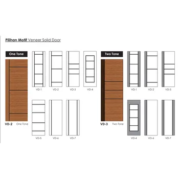 Pintu uPVC S-Plus Veneer Solid Door (Nyatoh) 820x2100mm