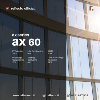 Jendela Reflecto Kacafilm AX60