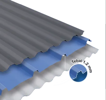 Atap uPVC Rooftuff SL Greca Panjang 3 m - Grey