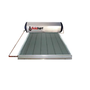 Pemanas Air Tenaga Surya (Solar Water Heater) Solahart SL Series Direct Heating System (12Alur/Collector) S-181-SLc